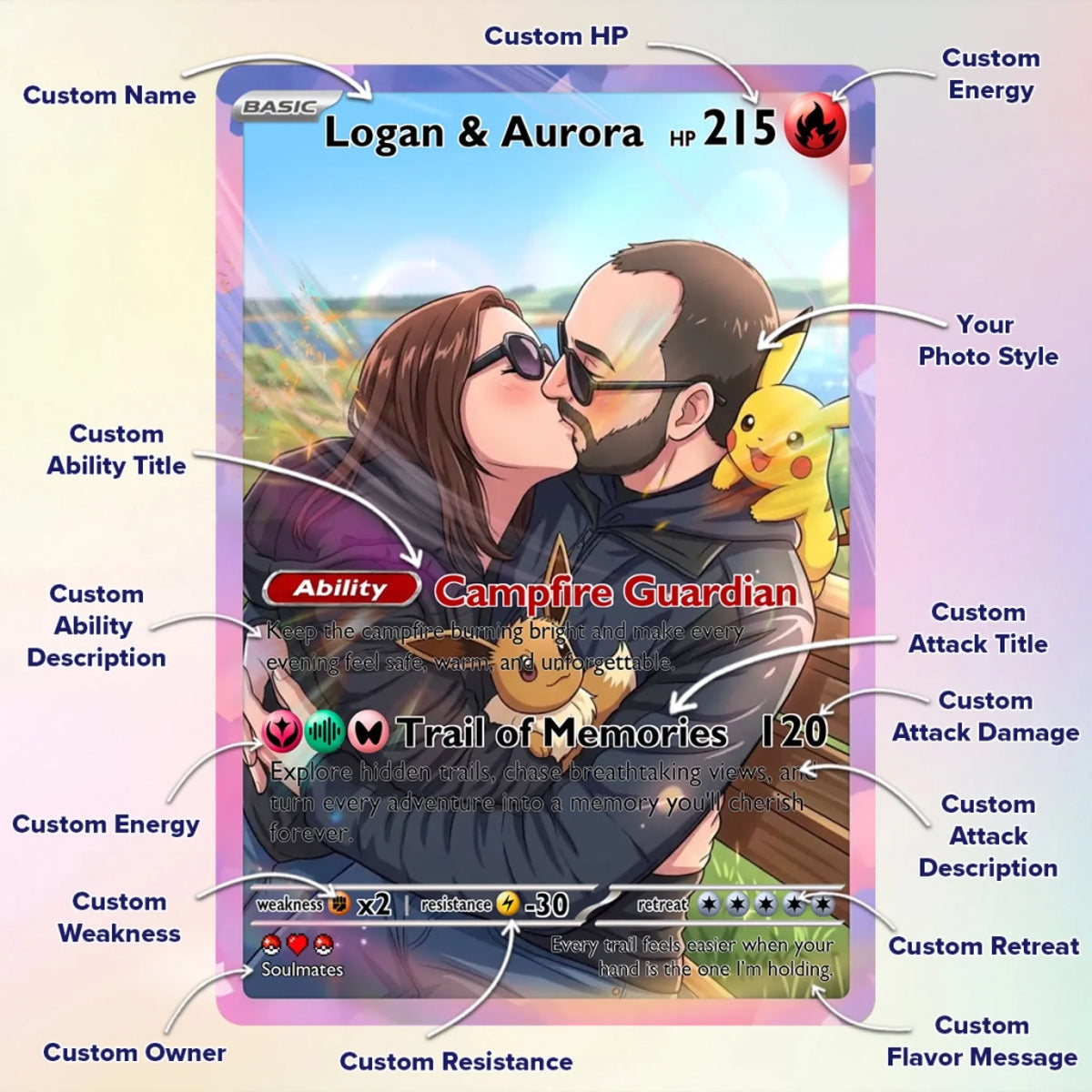 Cards