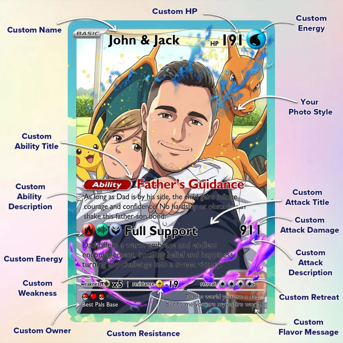 Cards