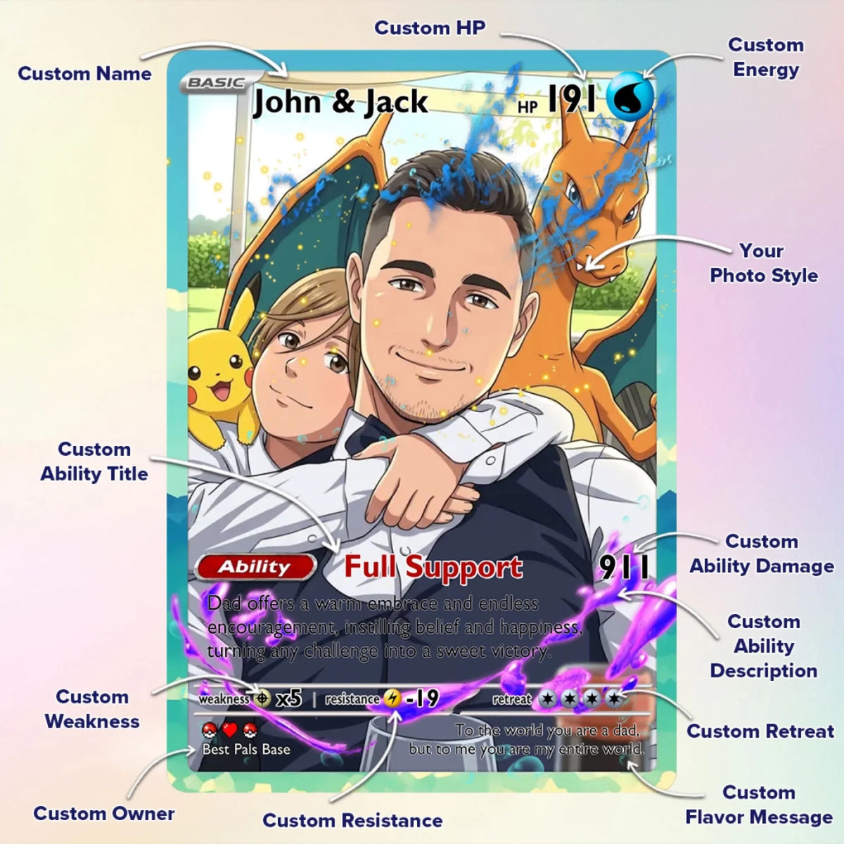 Cards