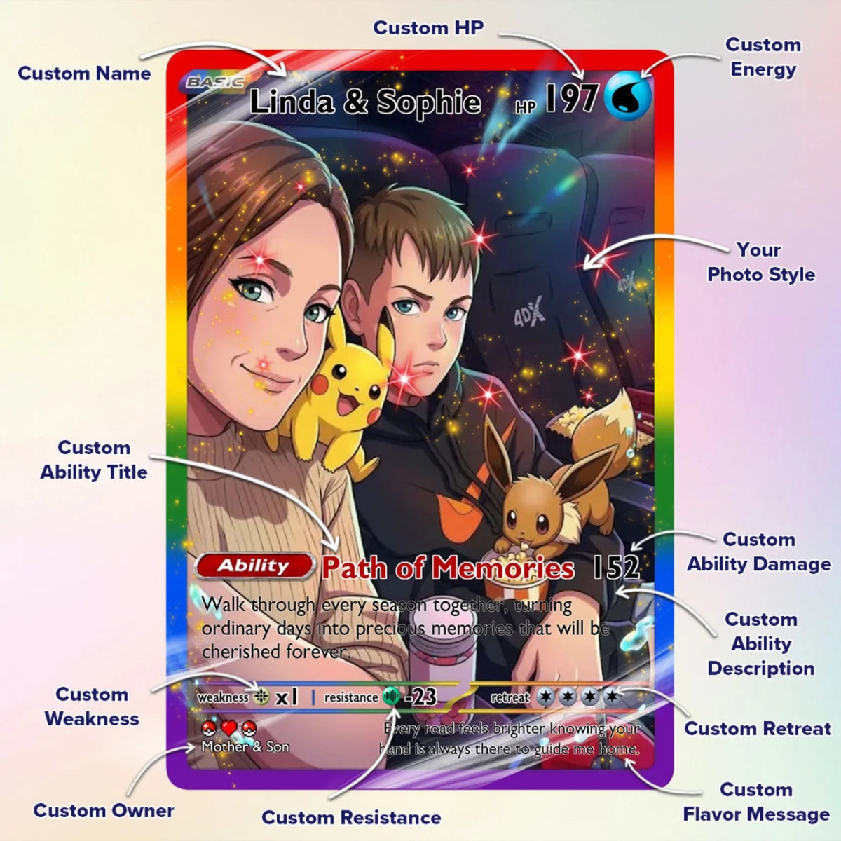 Cards